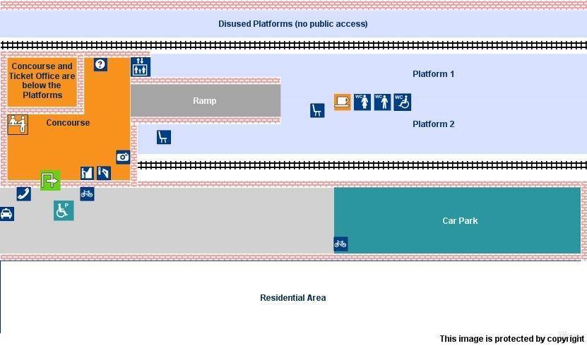 platform map