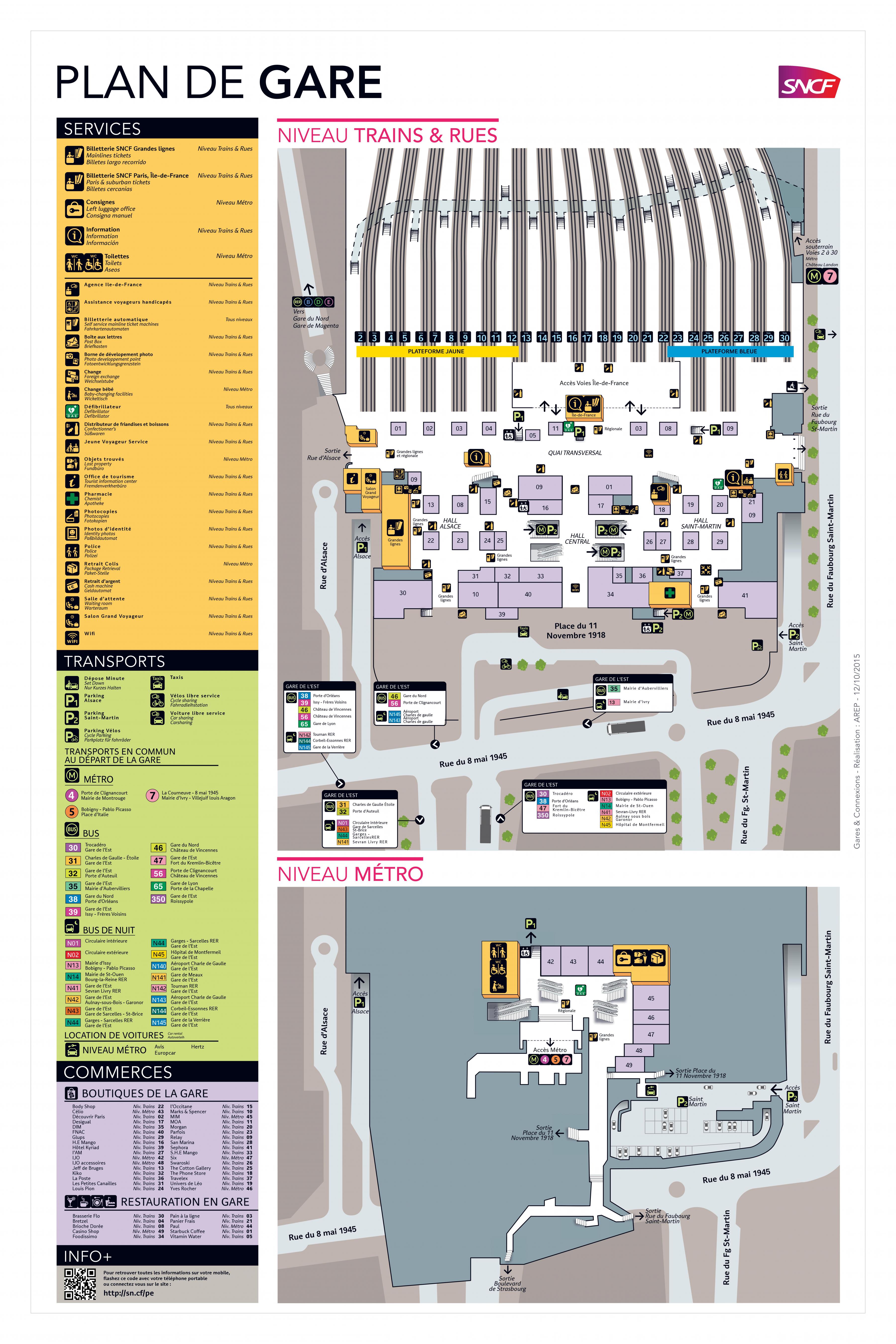 platform map