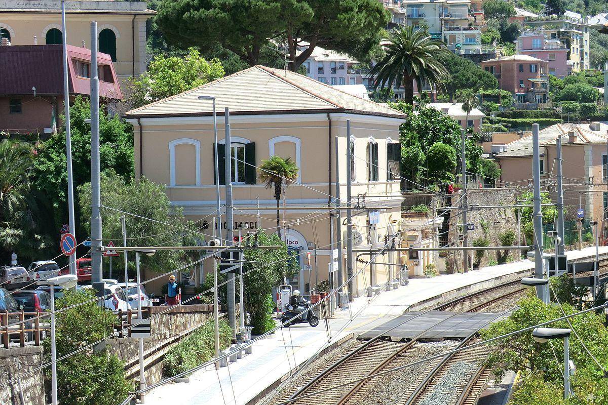 platform map