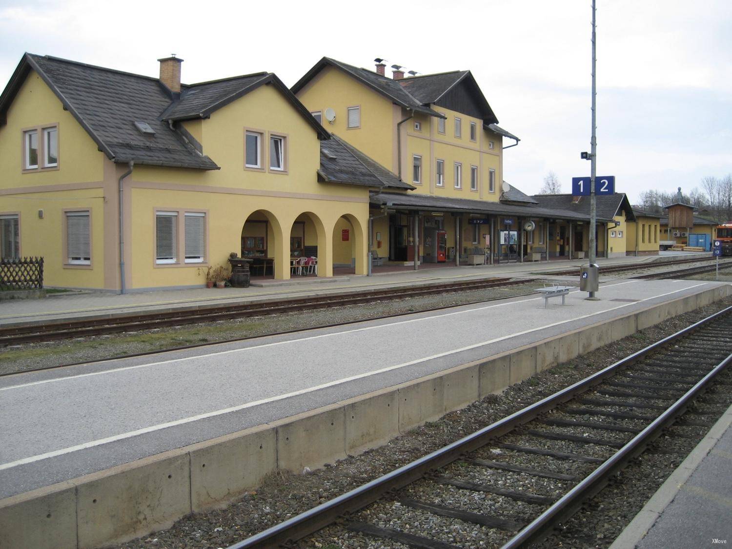 platform map