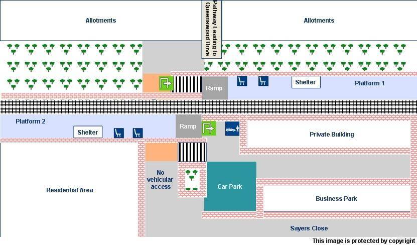 platform map