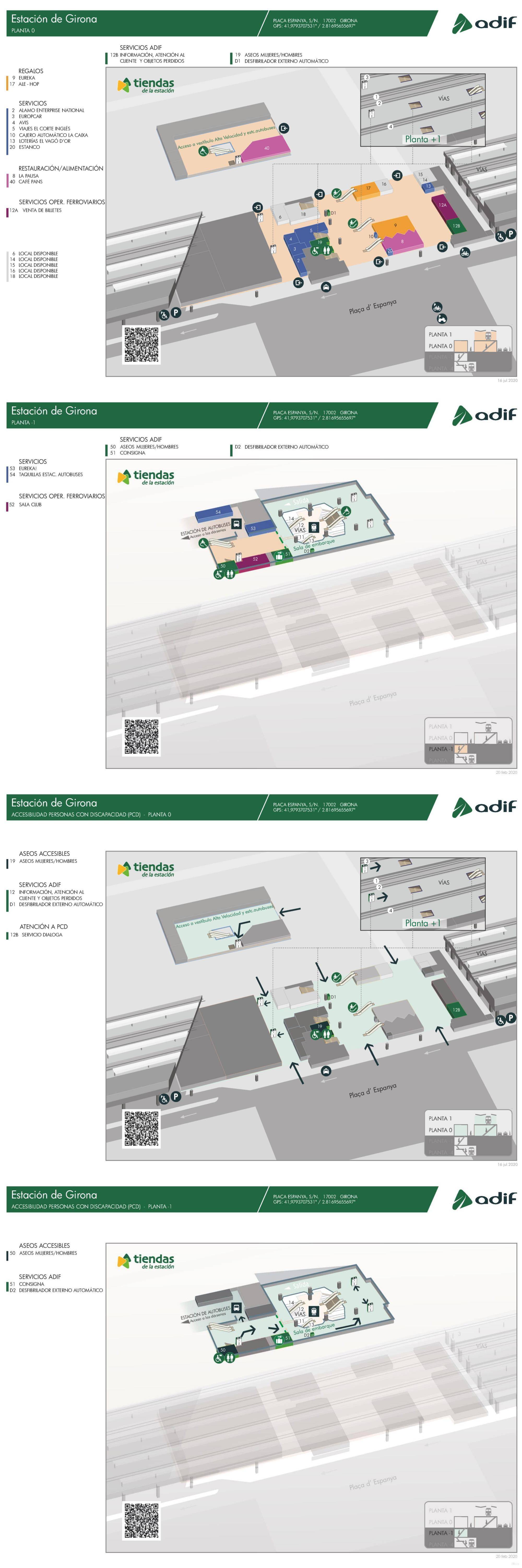 platform map