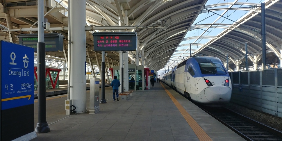 platform map