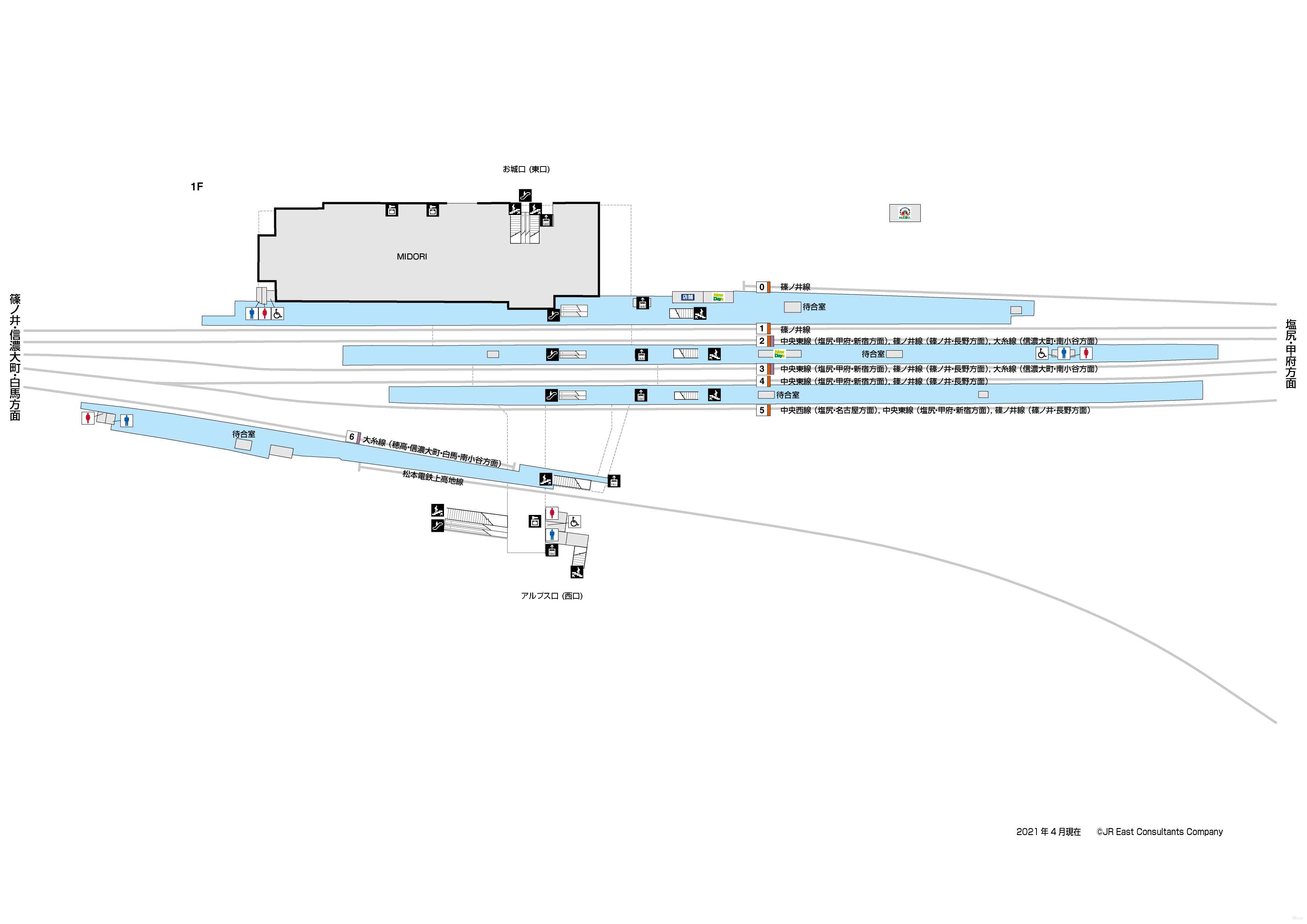 platform map