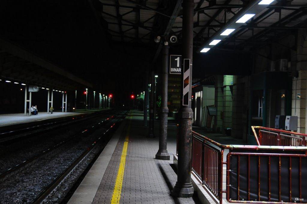 platform map