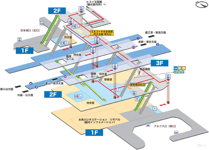 platform map