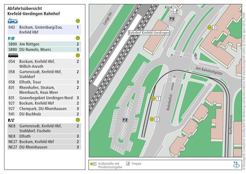 platform map