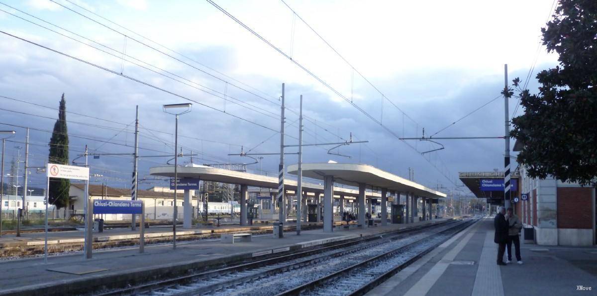 platform map