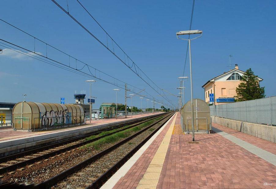 platform map