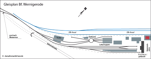 platform map