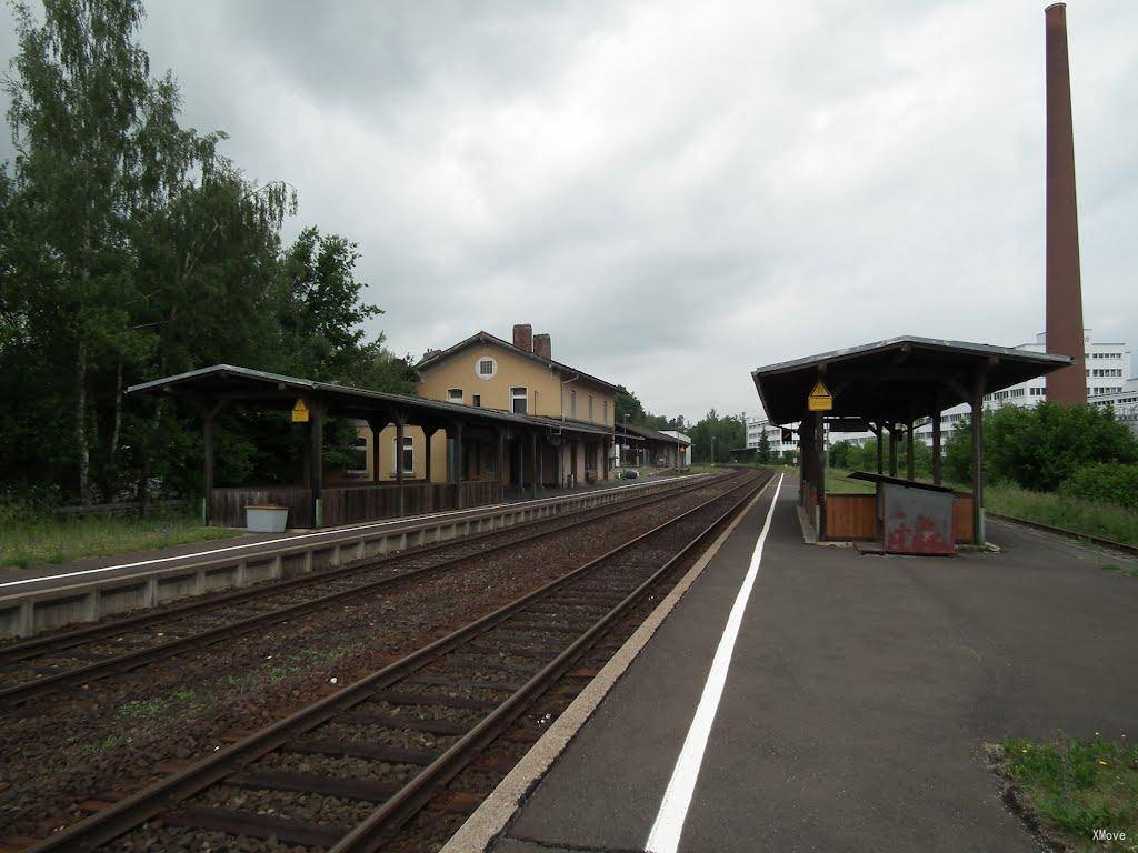 platform map