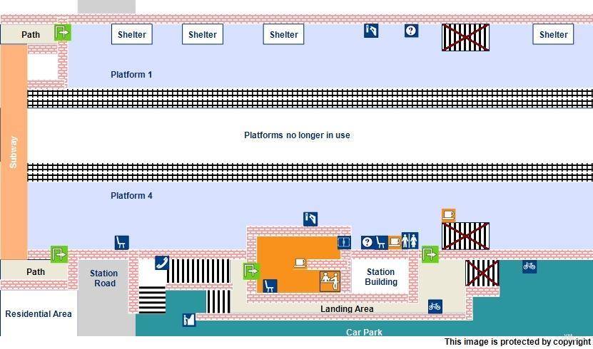 platform map