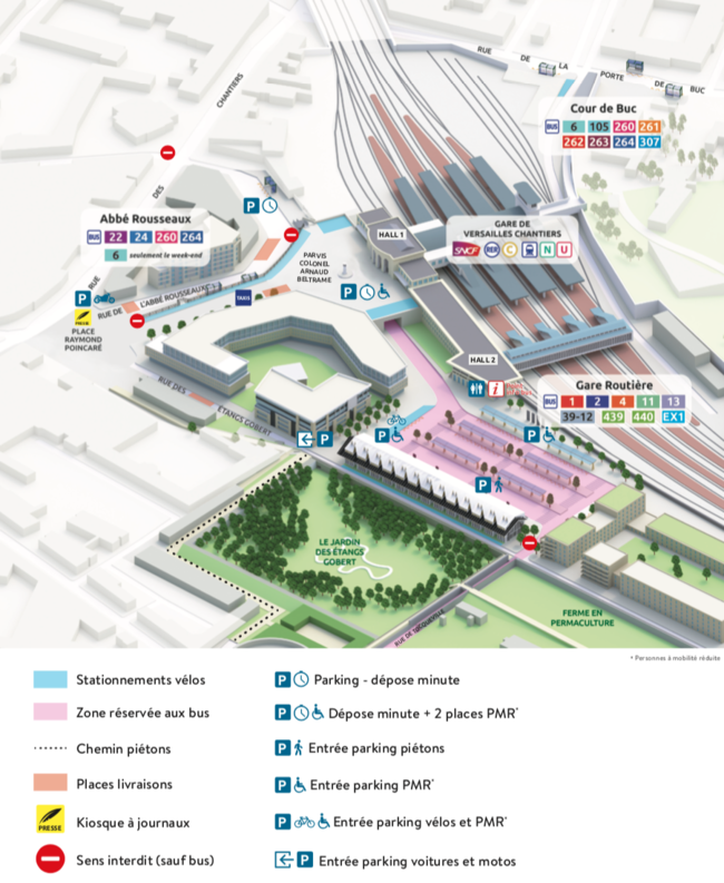 platform map