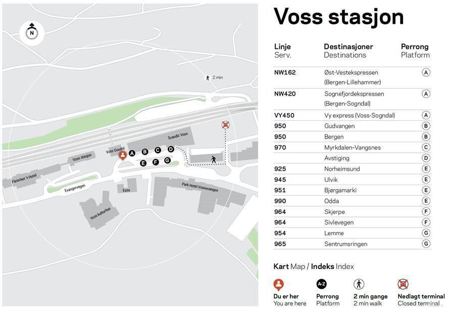 platform map