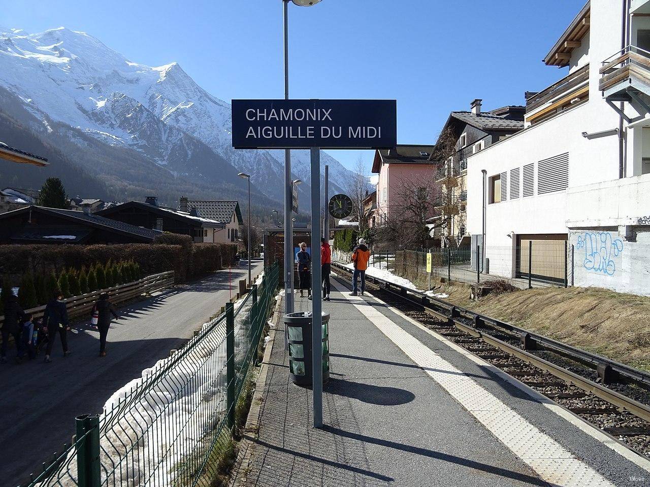 platform map