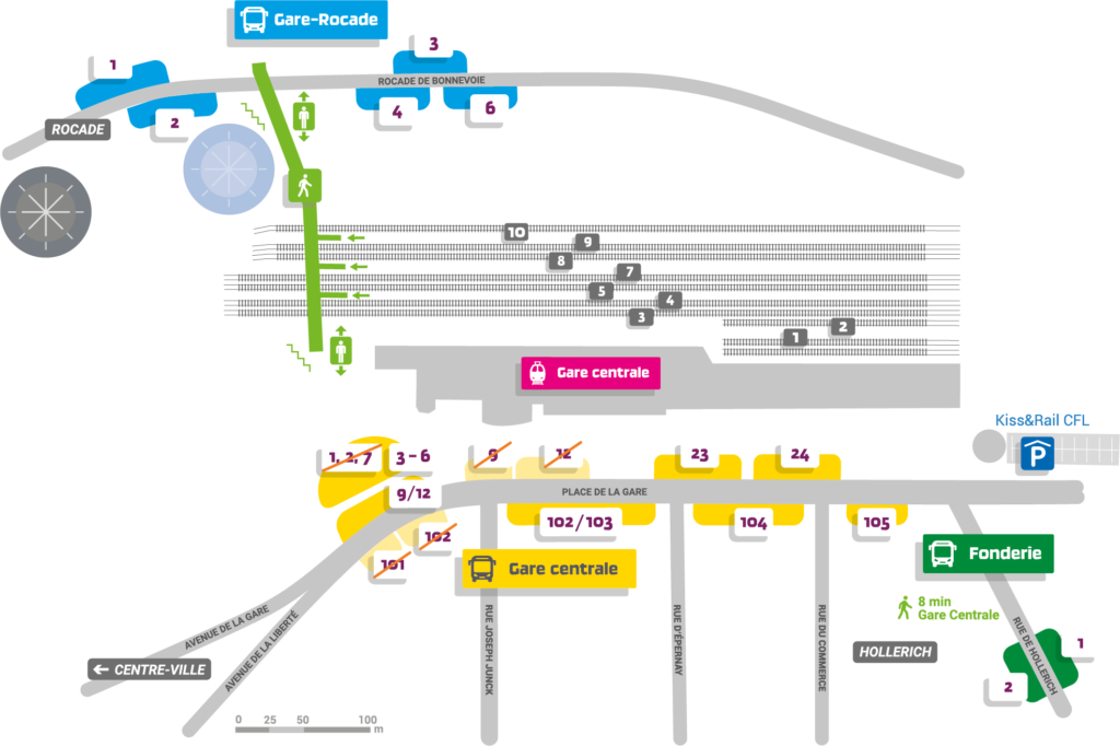 platform map