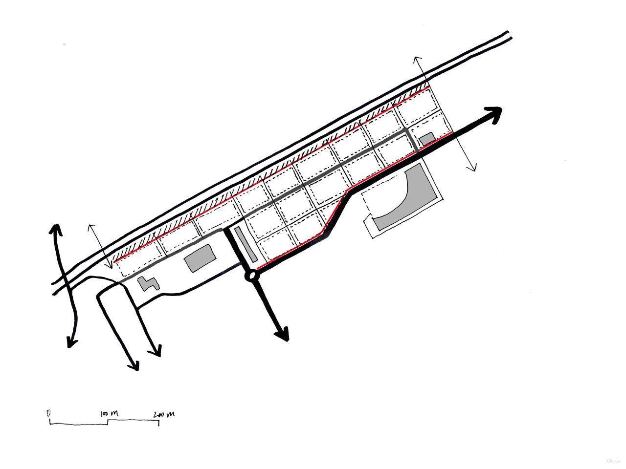 platform map