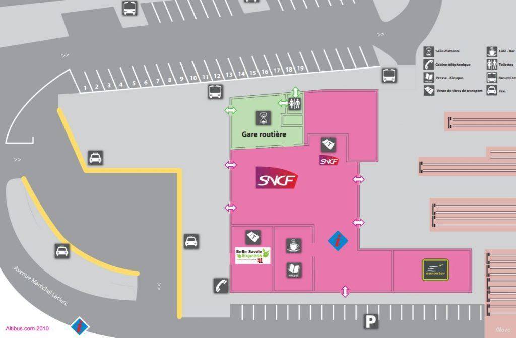 platform map