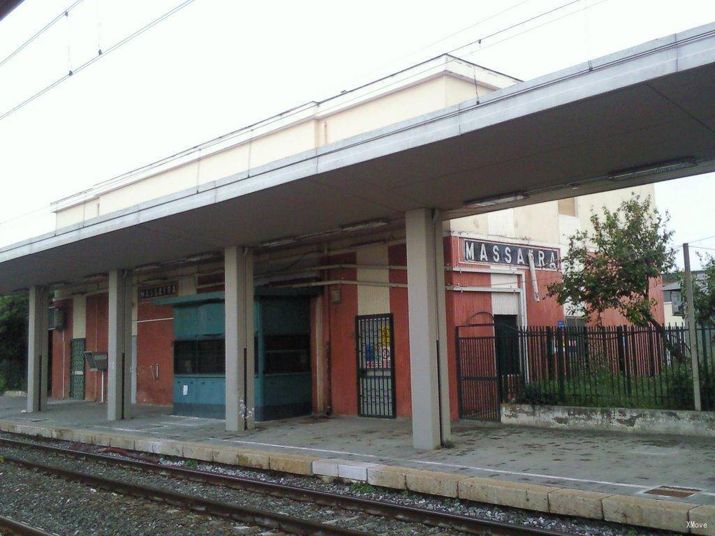 station building photo