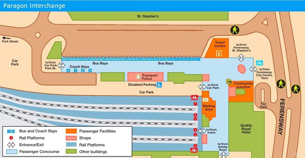 platform map