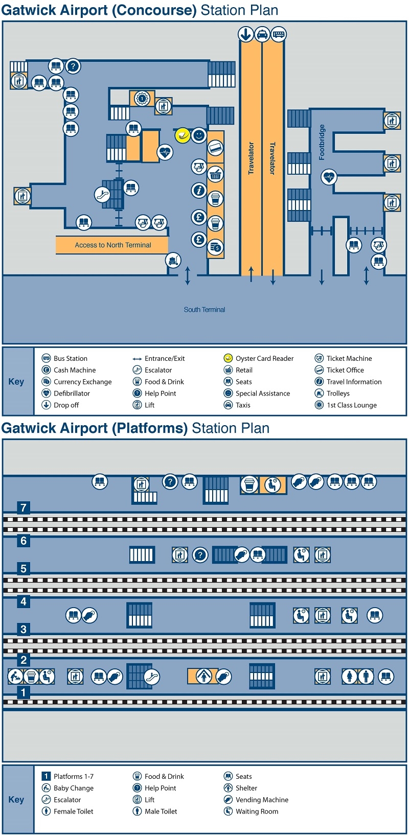 platform map