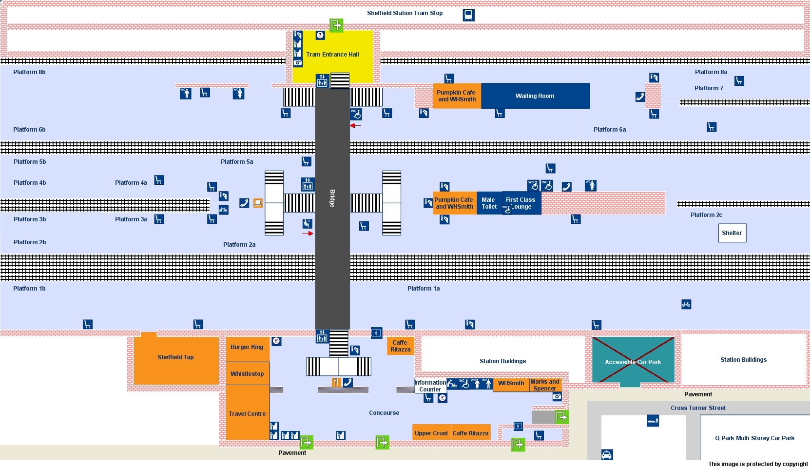 platform map