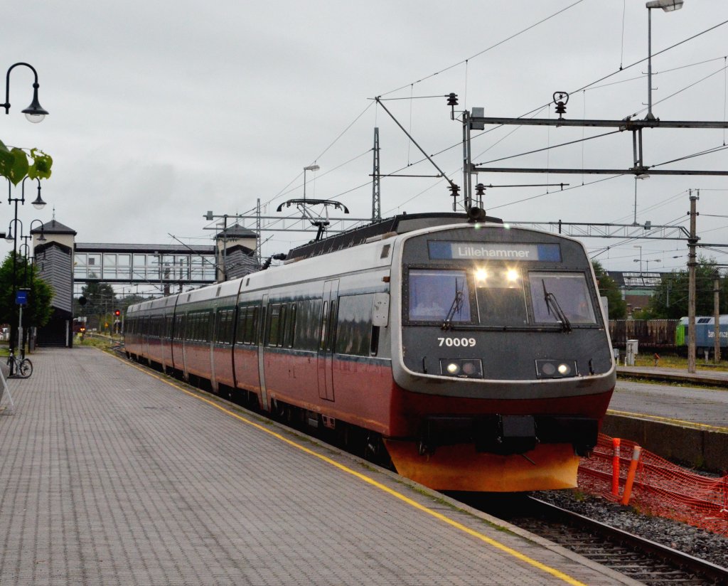 Lillehammer Platforms