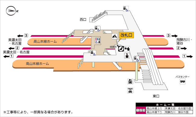 platform map