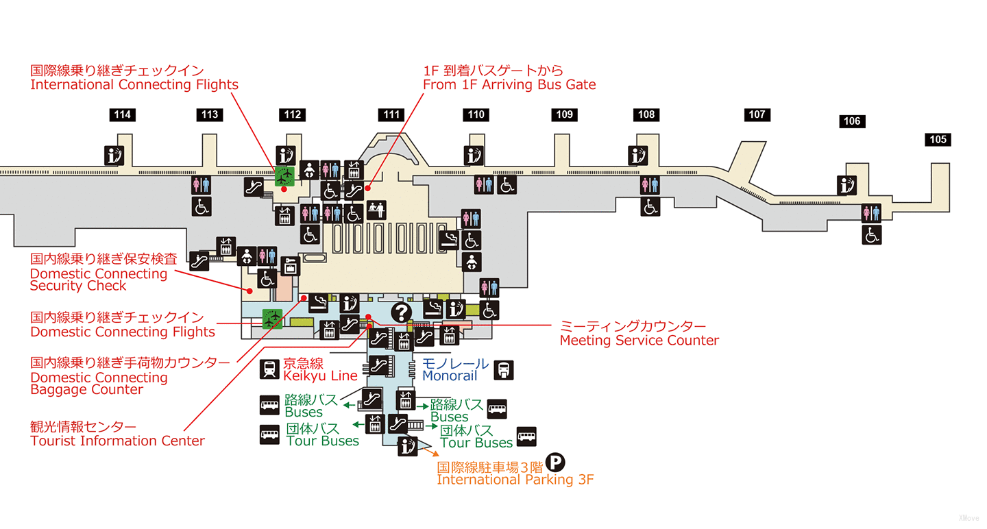 platform map