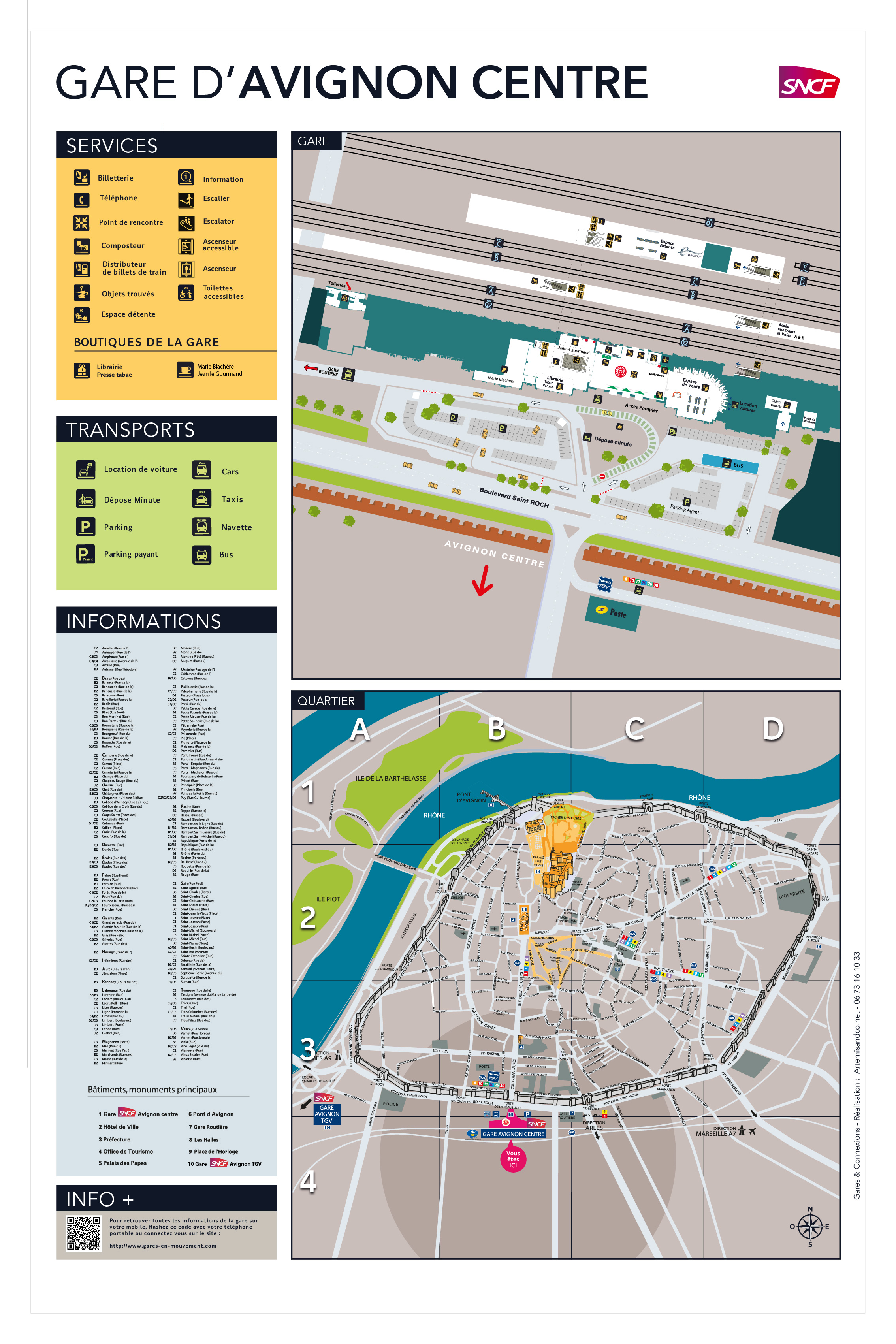 platform map