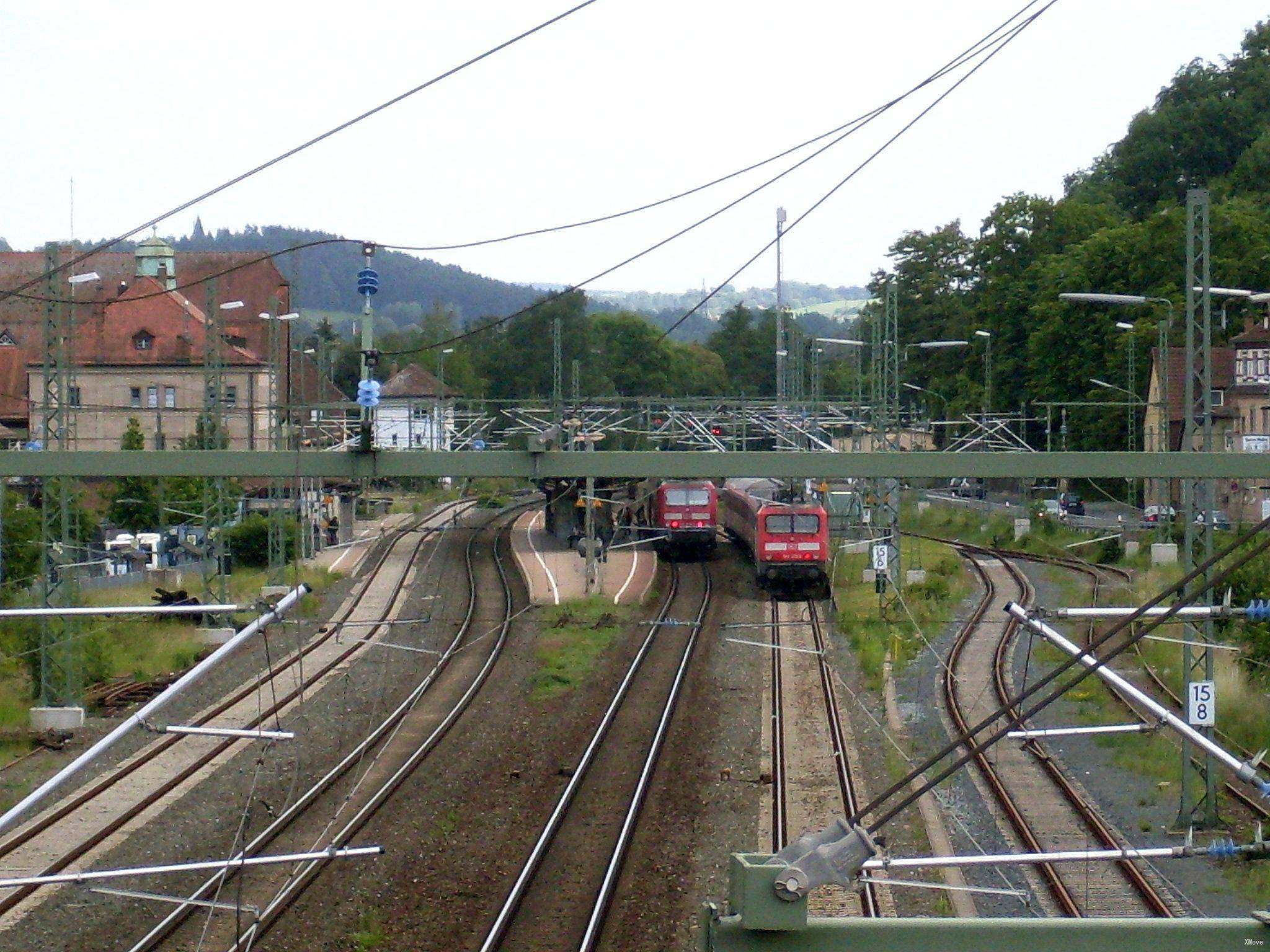 platform map