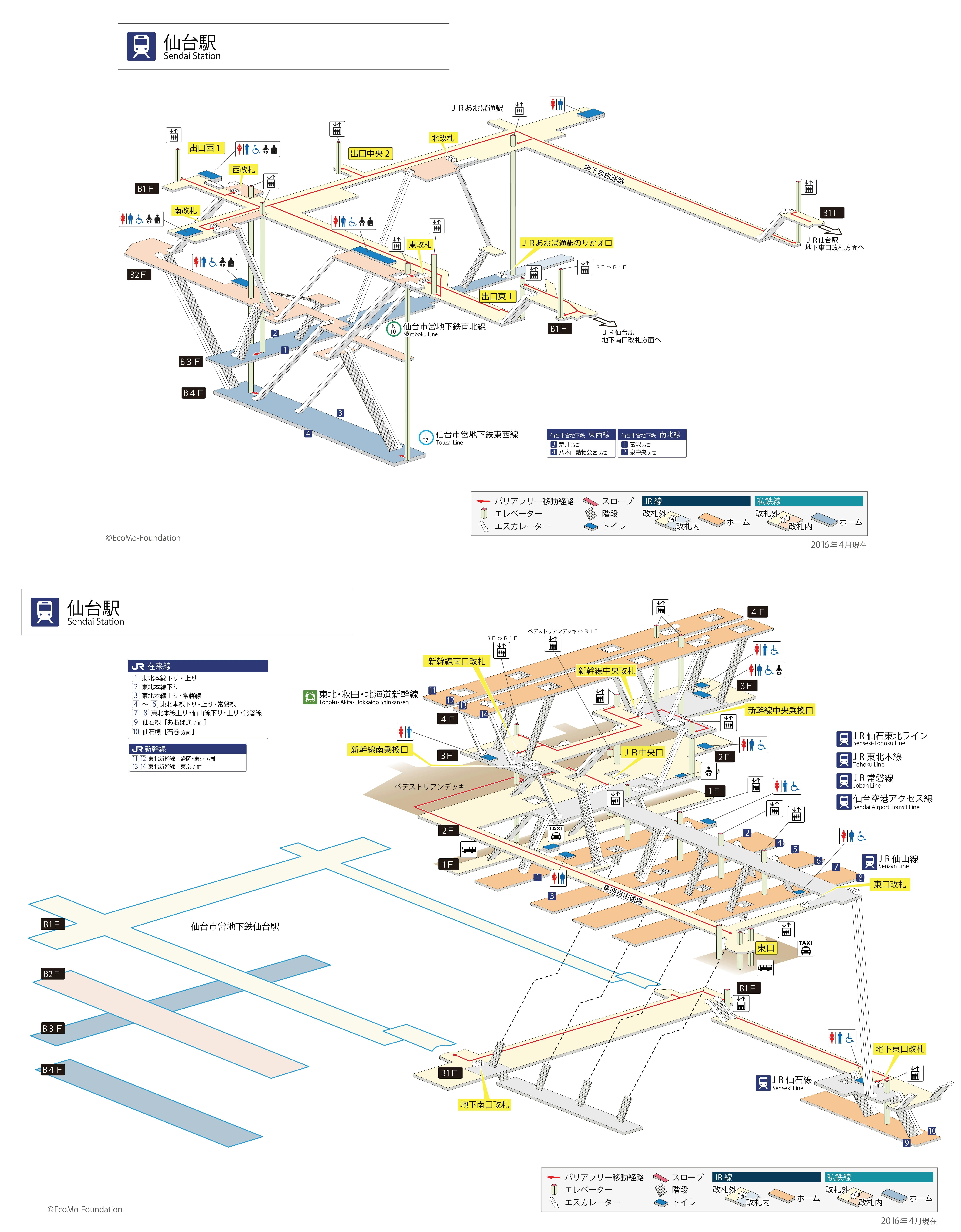 platform map