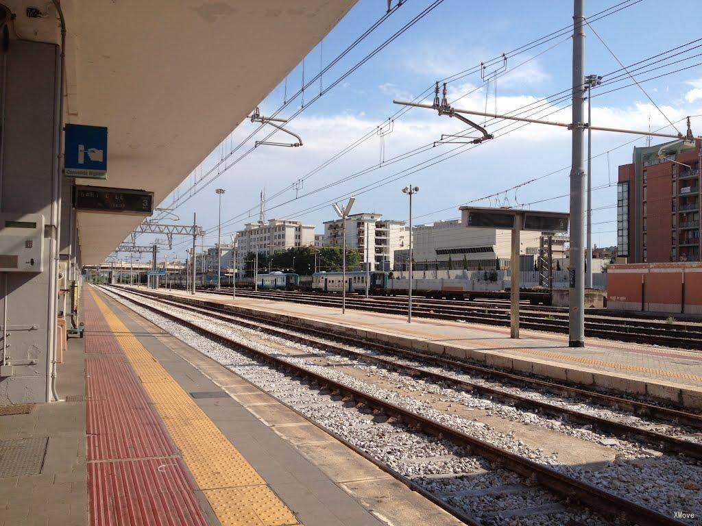 platform map
