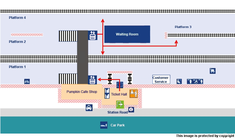 platform map