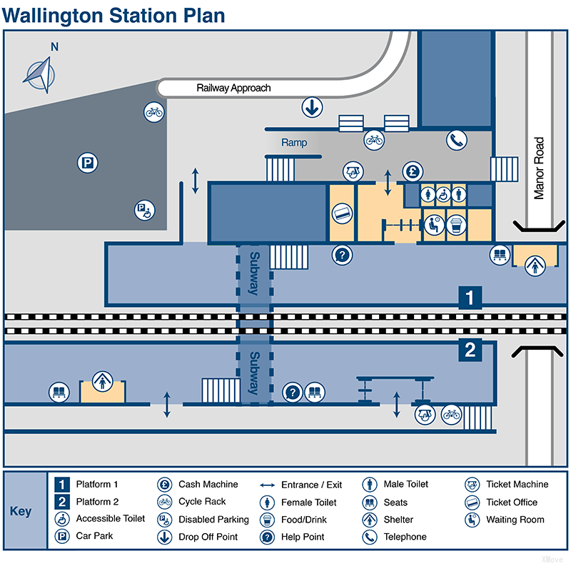 platform map