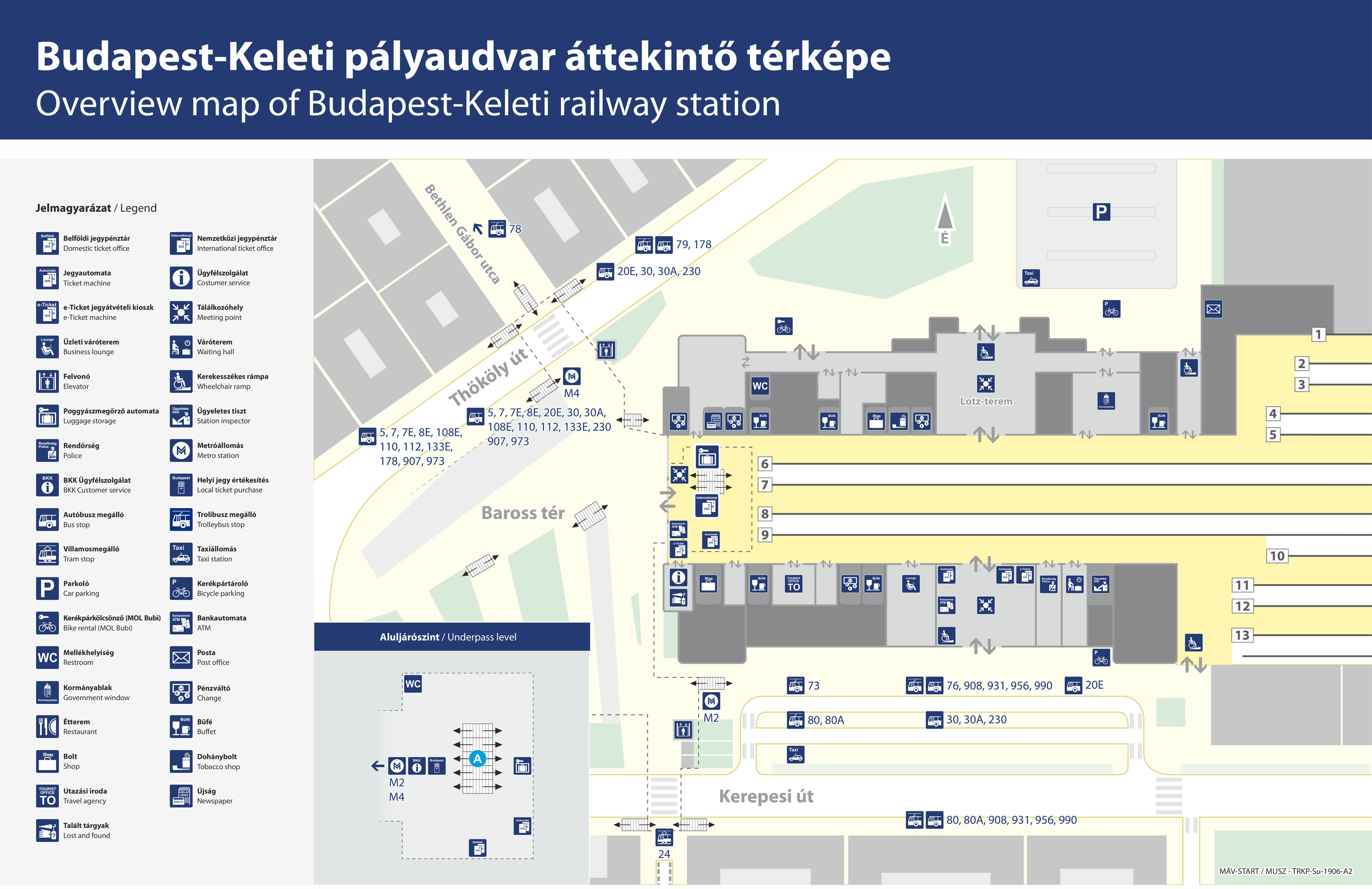 platform map