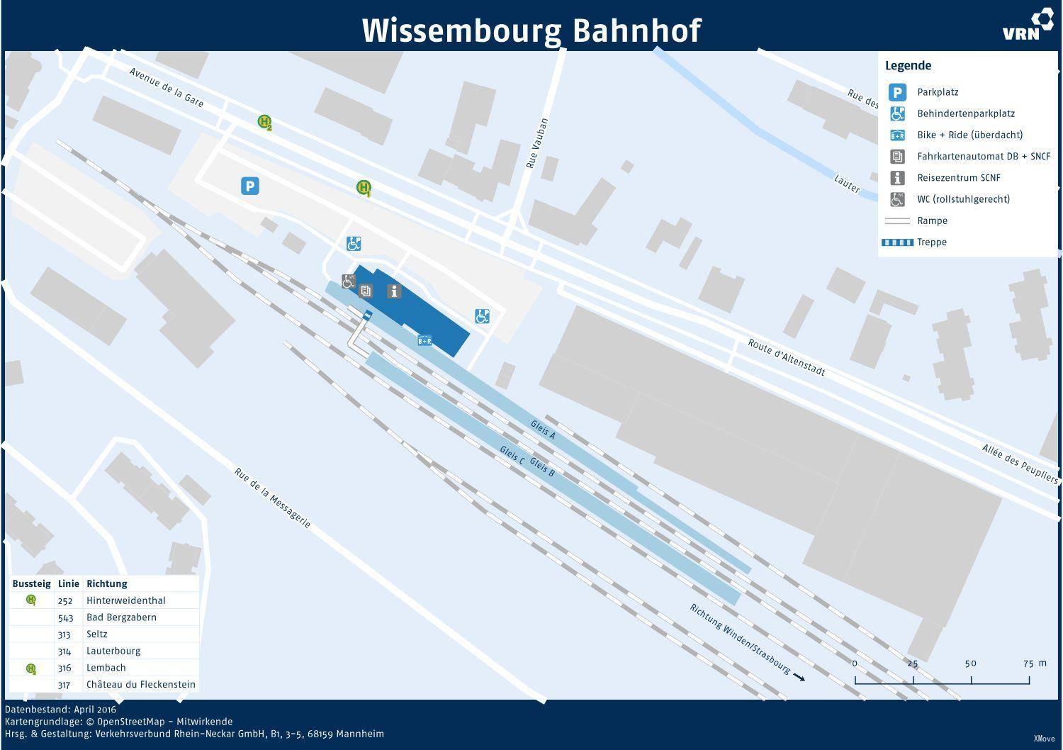 platform map