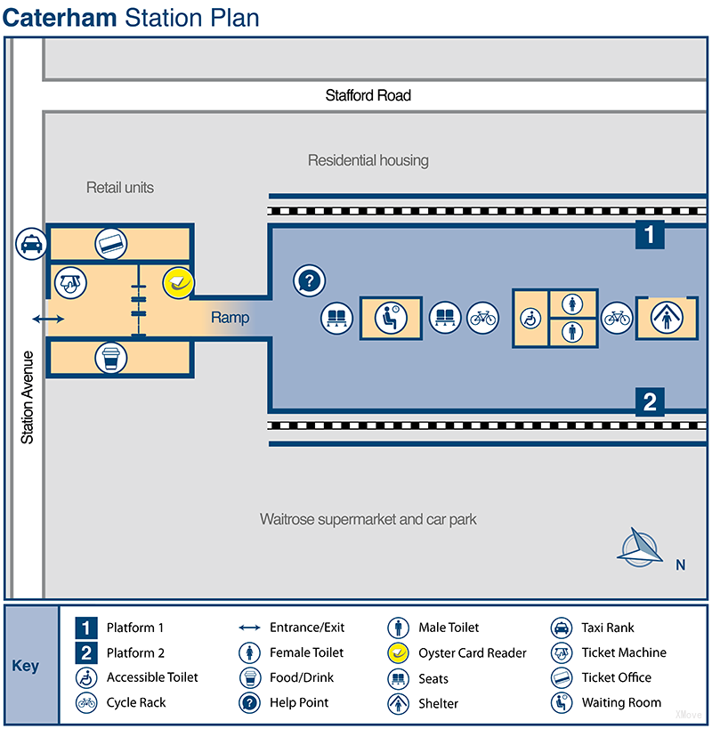 platform map