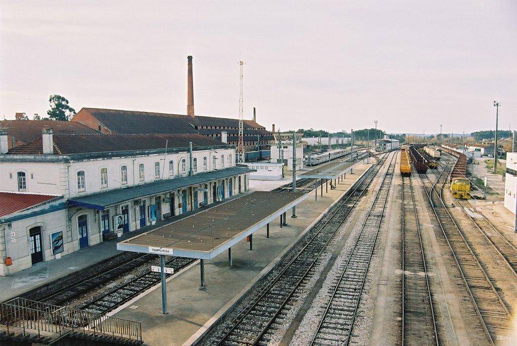 platform map