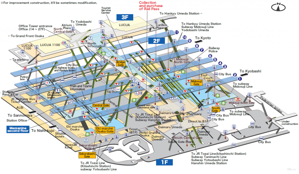 platform map