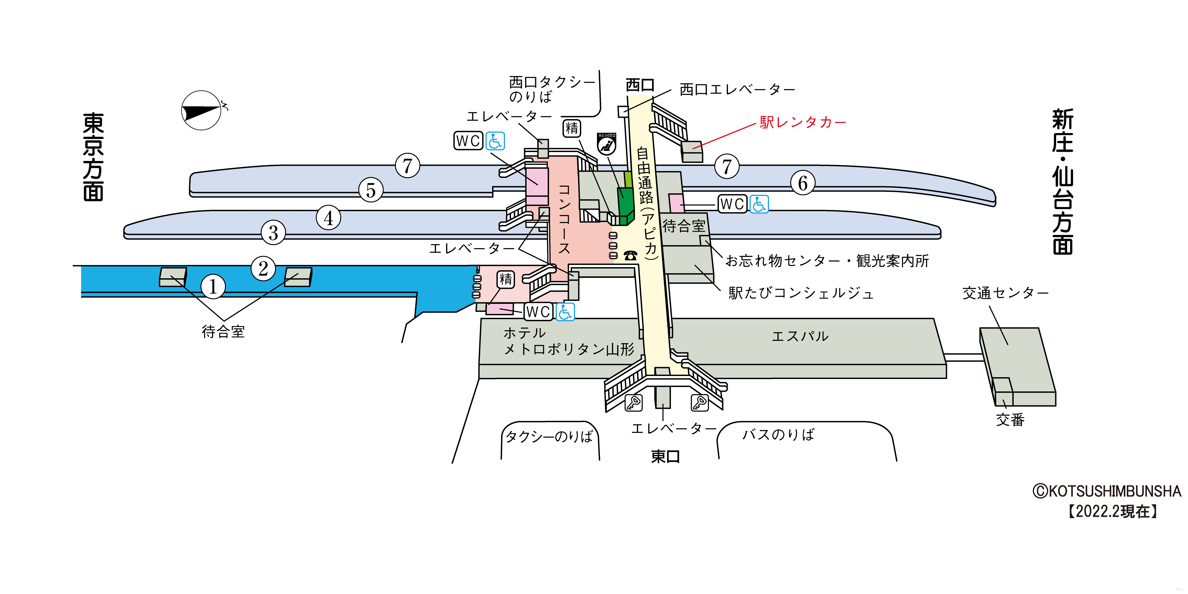 platform map