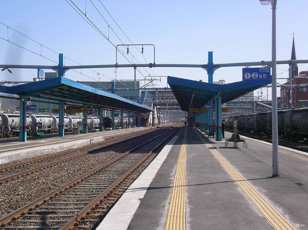 platform map