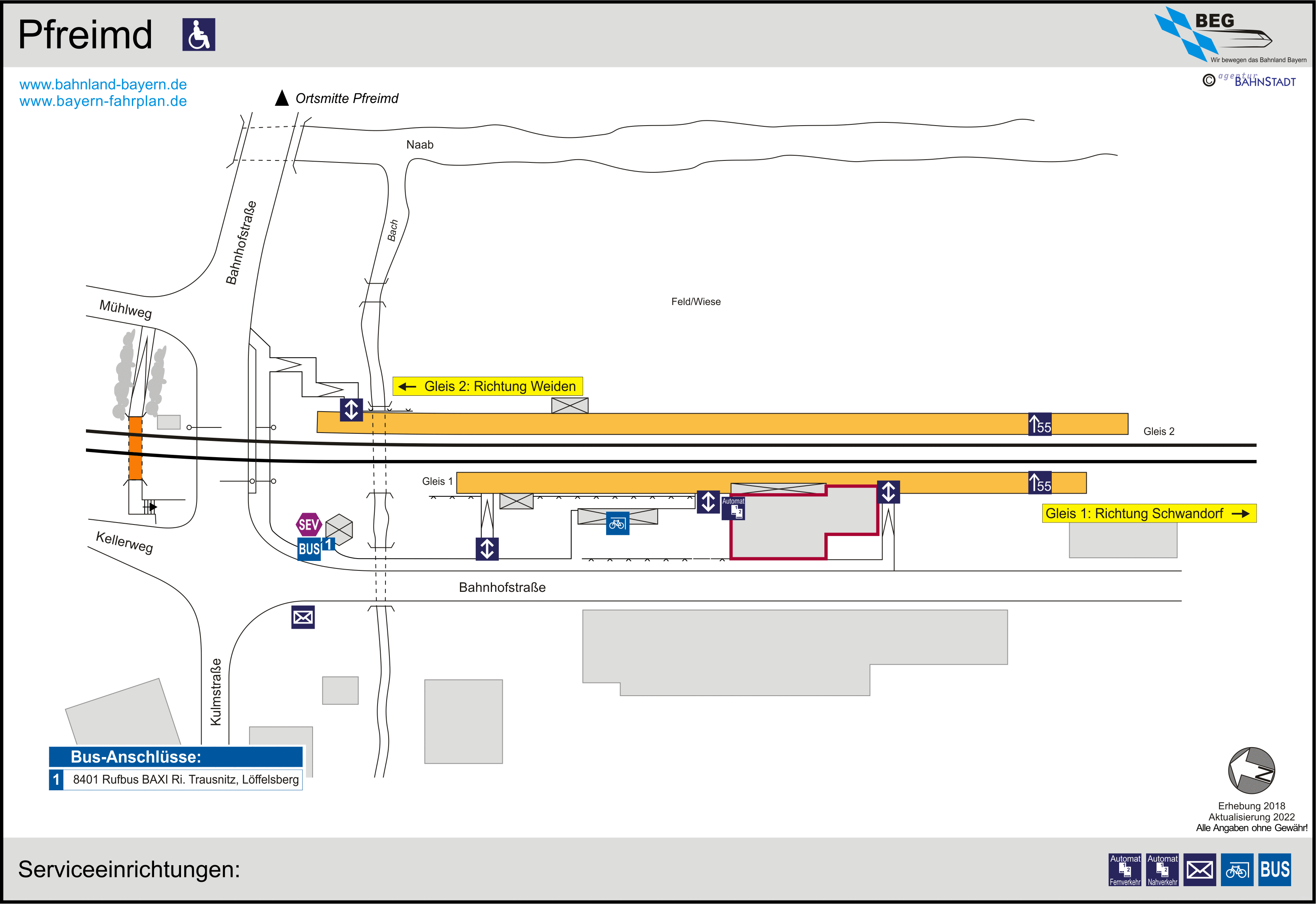 platform map