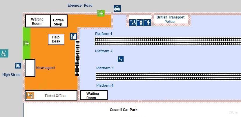 platform map