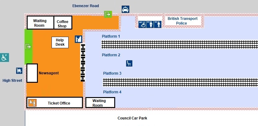 platform map