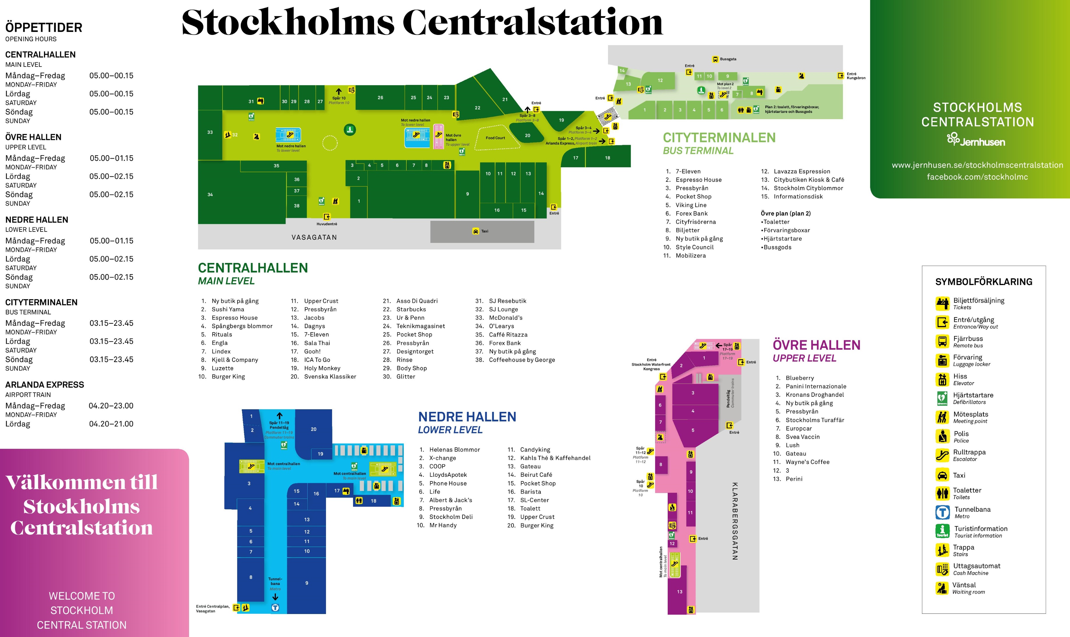 platform map