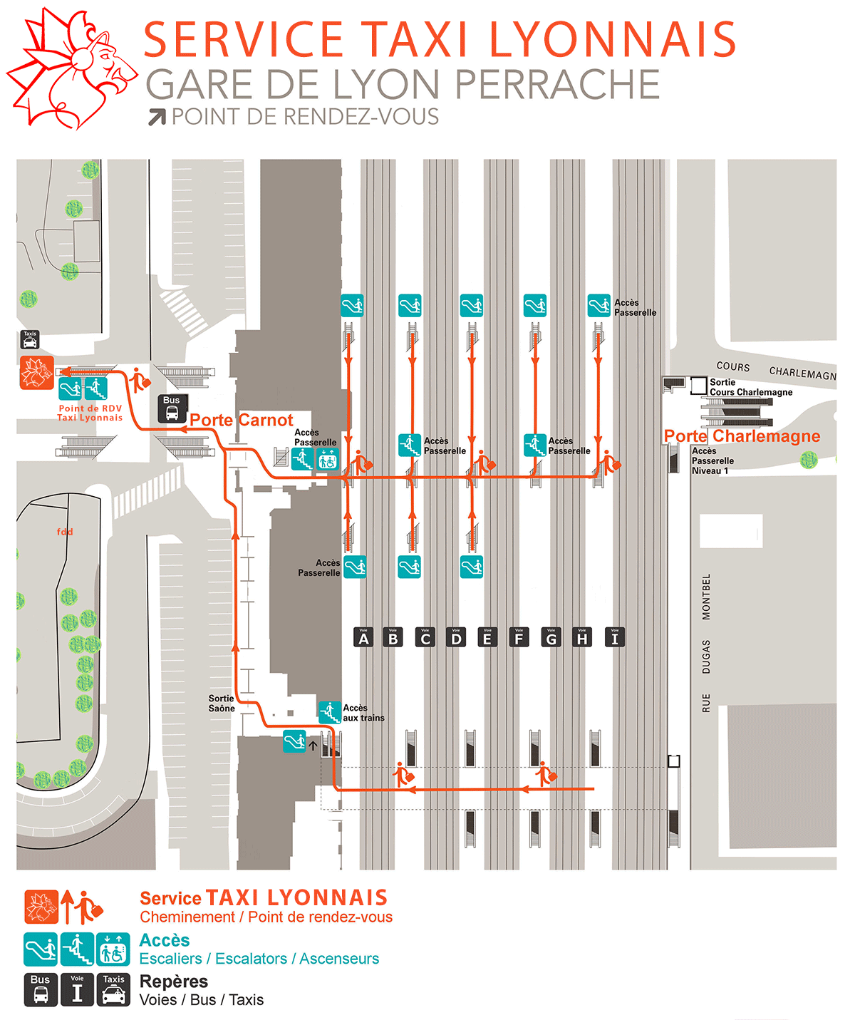 platform map