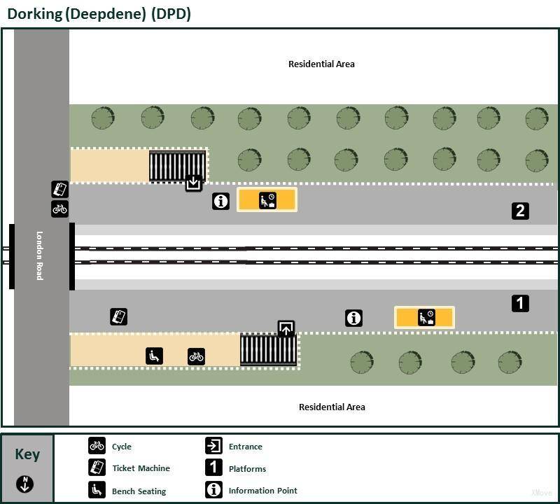 platform map