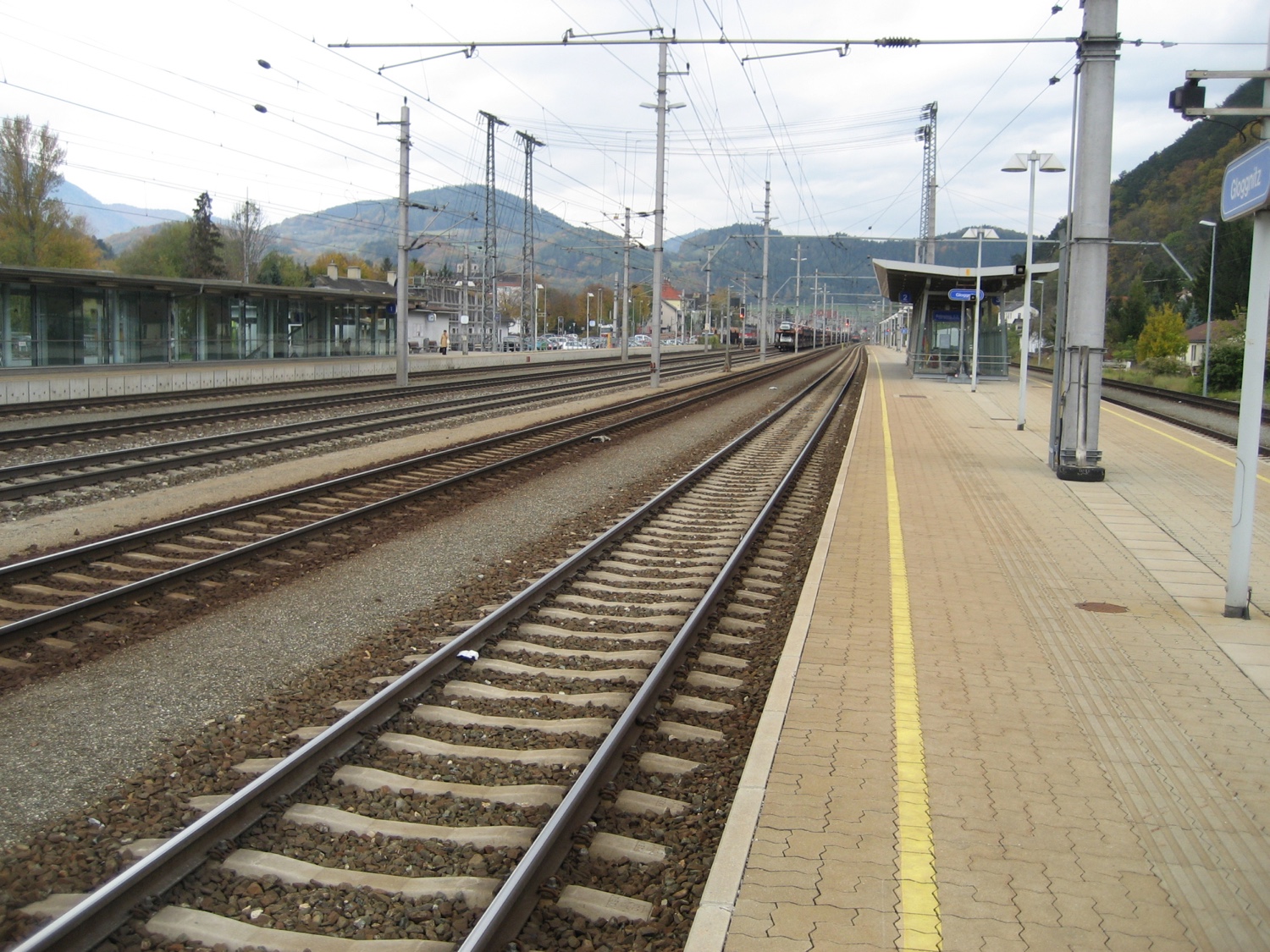 platform map