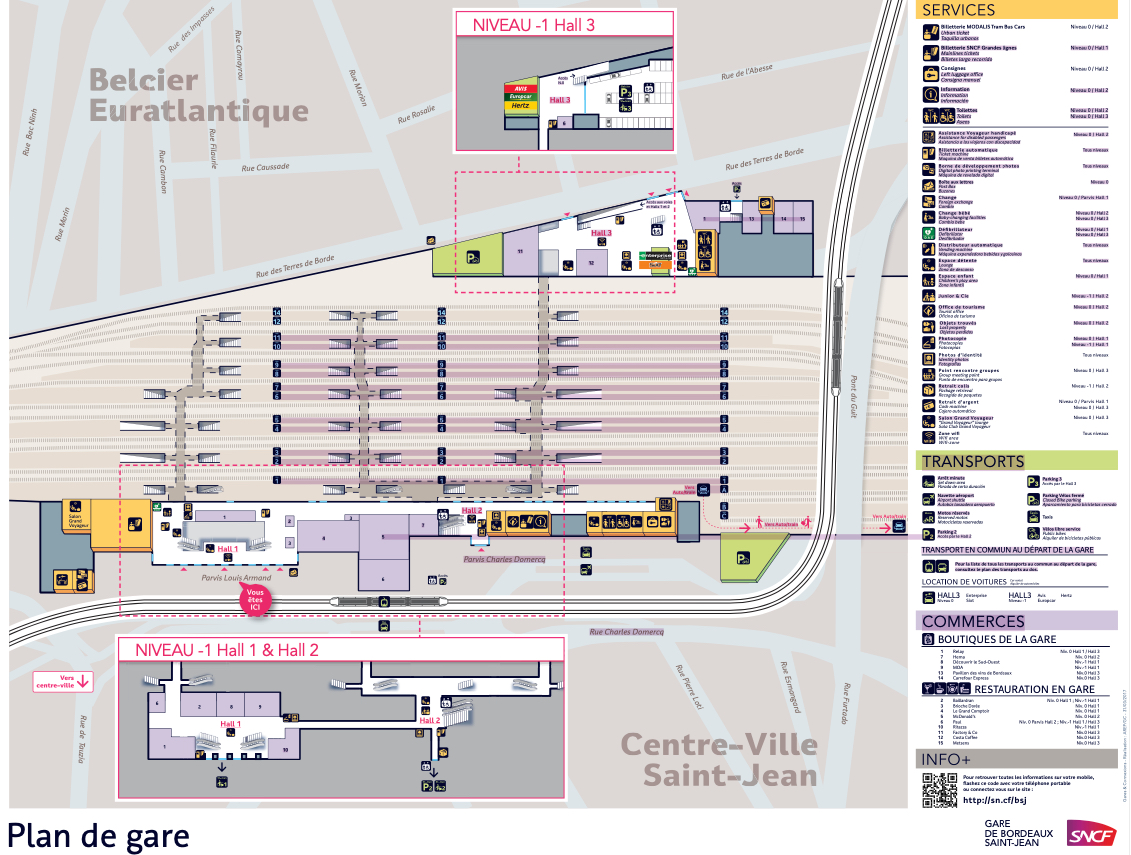 platform map